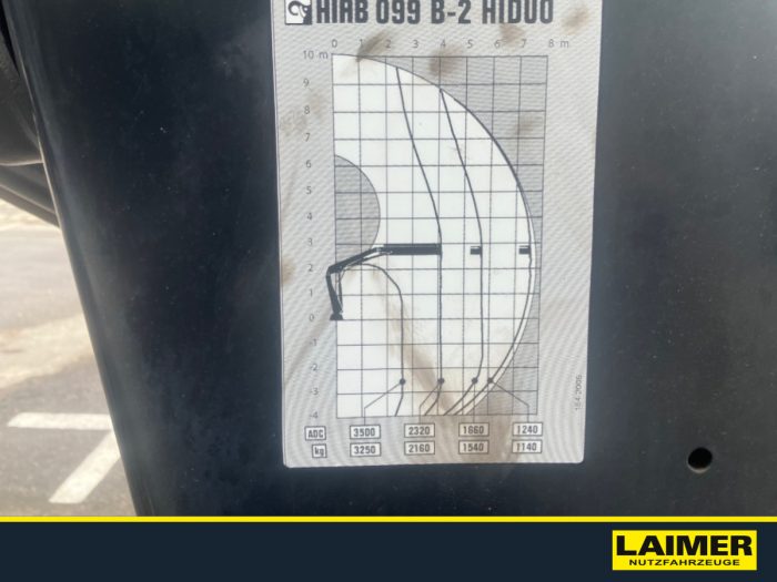 HIAB 099 B-2 HIDUO Ladekran – Bild 5